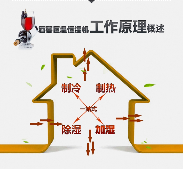 工業(yè)除濕機(jī)：讓藥品倉(cāng)庫(kù)遠(yuǎn)離潮濕的困擾