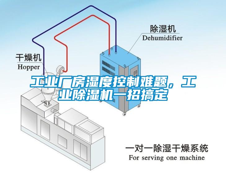 工業(yè)廠房濕度控制難題，工業(yè)除濕機(jī)一招搞定