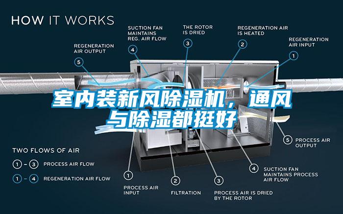 室內(nèi)裝新風除濕機，通風與除濕都挺好