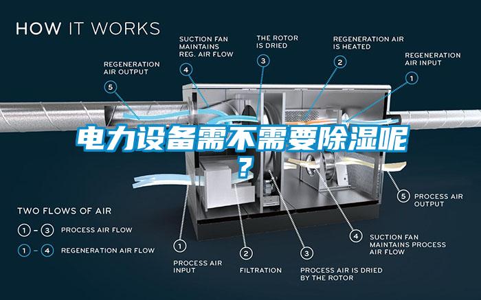 電力設(shè)備需不需要除濕呢？