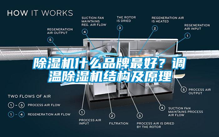 除濕機什么品牌最好？調溫除濕機結構及原理