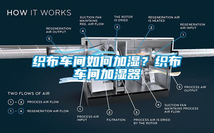 織布車間如何加濕？織布車間加濕器