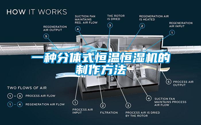 一種分體式恒溫恒濕機(jī)的制作方法