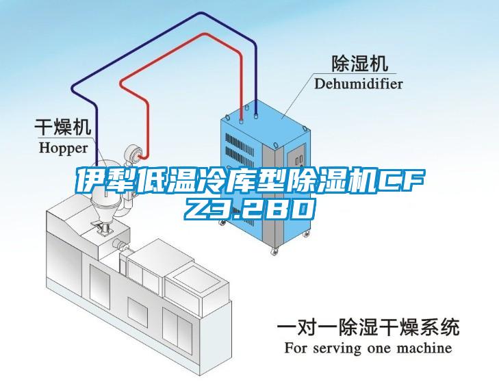 伊犁低溫冷庫型除濕機CFZ3.2BD