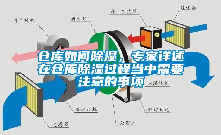 倉庫如何除濕，專家詳述在倉庫除濕過程當(dāng)中需要注意的事項(xiàng)