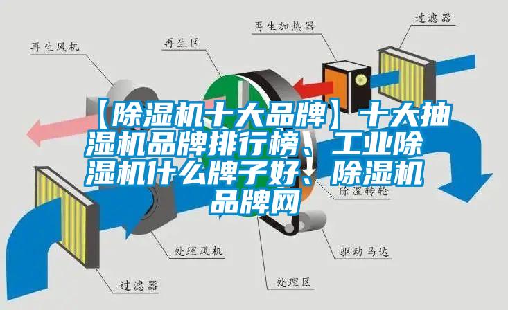 【除濕機十大品牌】十大抽濕機品牌排行榜、工業(yè)除濕機什么牌子好、除濕機品牌網(wǎng)