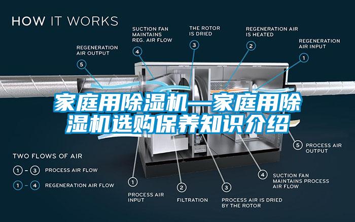 家庭用除濕機(jī)—家庭用除濕機(jī)選購(gòu)保養(yǎng)知識(shí)介紹