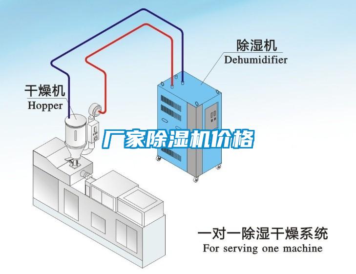 廠家除濕機價格