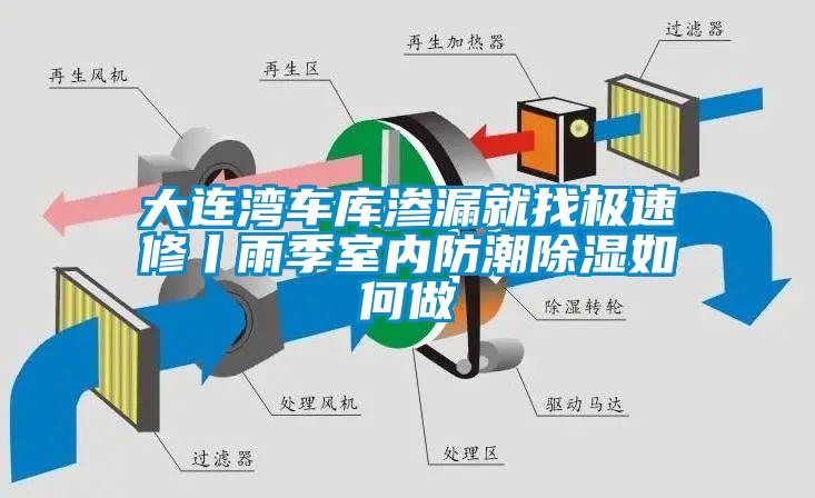 大連灣車庫滲漏就找極速修丨雨季室內(nèi)防潮除濕如何做