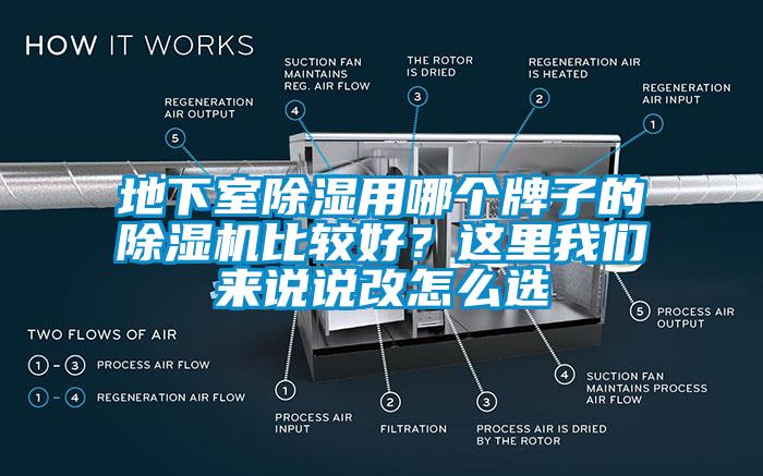 地下室除濕用哪個牌子的除濕機比較好？這里我們來說說改怎么選