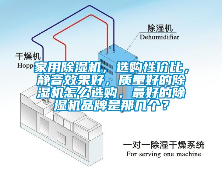 家用除濕機(jī)，選購性價(jià)比，靜音效果好，質(zhì)量好的除濕機(jī)怎么選購，最好的除濕機(jī)品牌是那幾個(gè)？