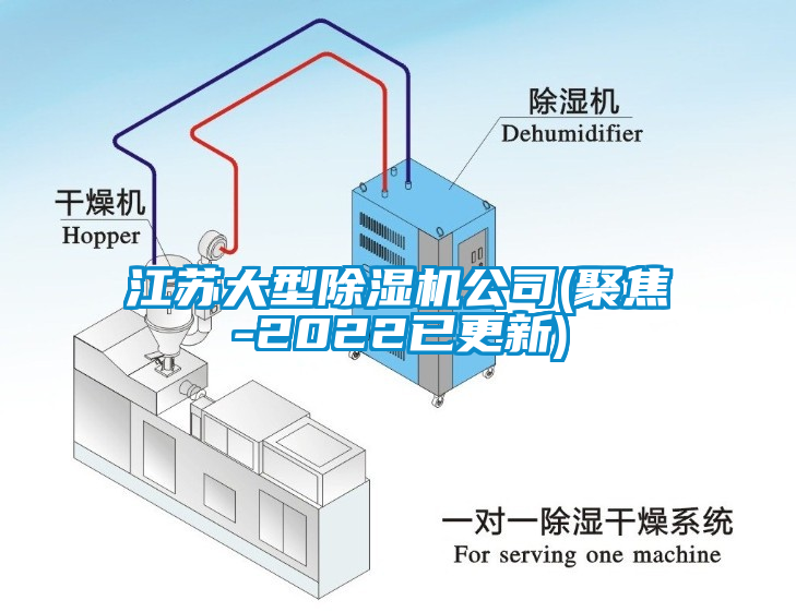 江蘇大型除濕機公司(聚焦-2022已更新)