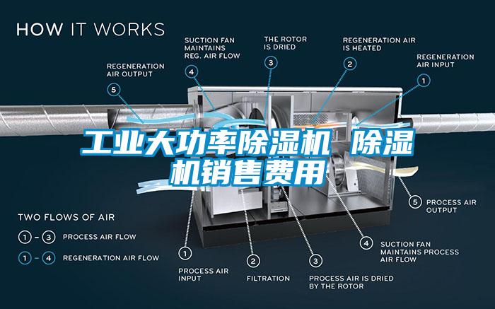 工業(yè)大功率除濕機(jī) 除濕機(jī)銷售費(fèi)用