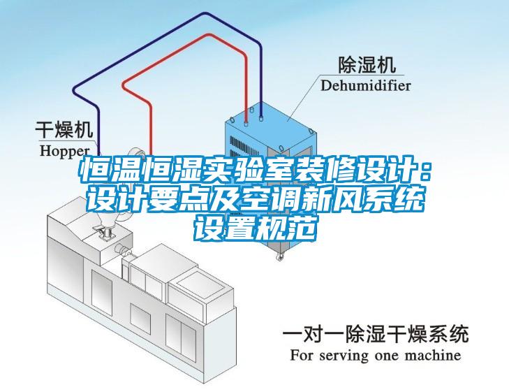 恒溫恒濕實(shí)驗(yàn)室裝修設(shè)計(jì)：設(shè)計(jì)要點(diǎn)及空調(diào)新風(fēng)系統(tǒng)設(shè)置規(guī)范