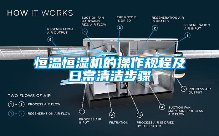 恒溫恒濕機(jī)的操作規(guī)程及日常清潔步驟