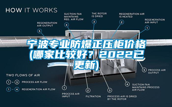 寧波專業(yè)防爆正壓柜價格(哪家比較好？2022已更新)