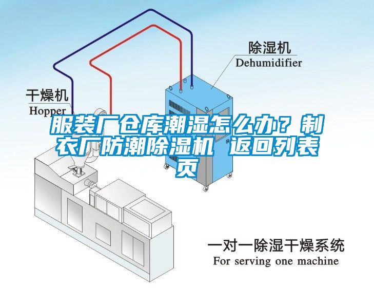 服裝廠倉(cāng)庫(kù)潮濕怎么辦？制衣廠防潮除濕機(jī) 返回列表頁(yè)