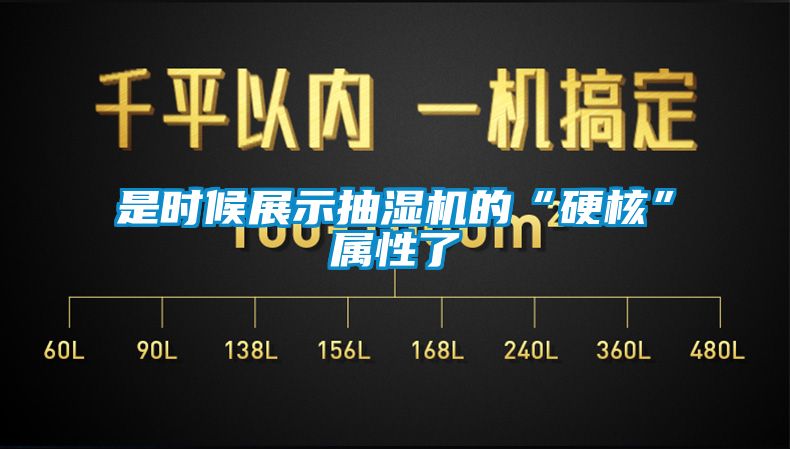 是時候展示抽濕機(jī)的“硬核”屬性了