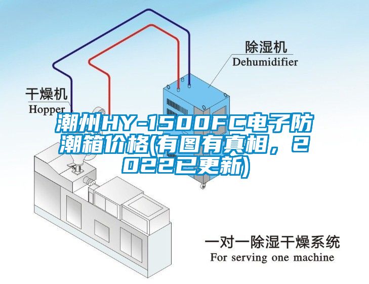 潮州HY-1500FC電子防潮箱價格(有圖有真相，2022已更新)