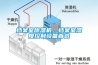 檔案室除濕機(jī)，檔案室濕度控制設(shè)備首選