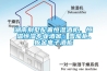 湖南別墅配置恒濕酒柜、恒溫恒濕專業(yè)酒窖、雪茄柜、板金電子酒柜