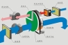 工業(yè)低溫除濕機(jī)，耐低溫型除濕機(jī)