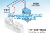 江蘇大型除濕機(jī)公司(聚焦-2022已更新)