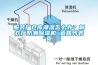 服裝廠倉庫潮濕怎么辦？制衣廠防潮除濕機 返回列表頁